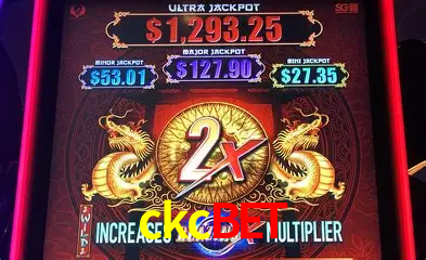 Descubra o Mundo do Cassino Online com ckcbet